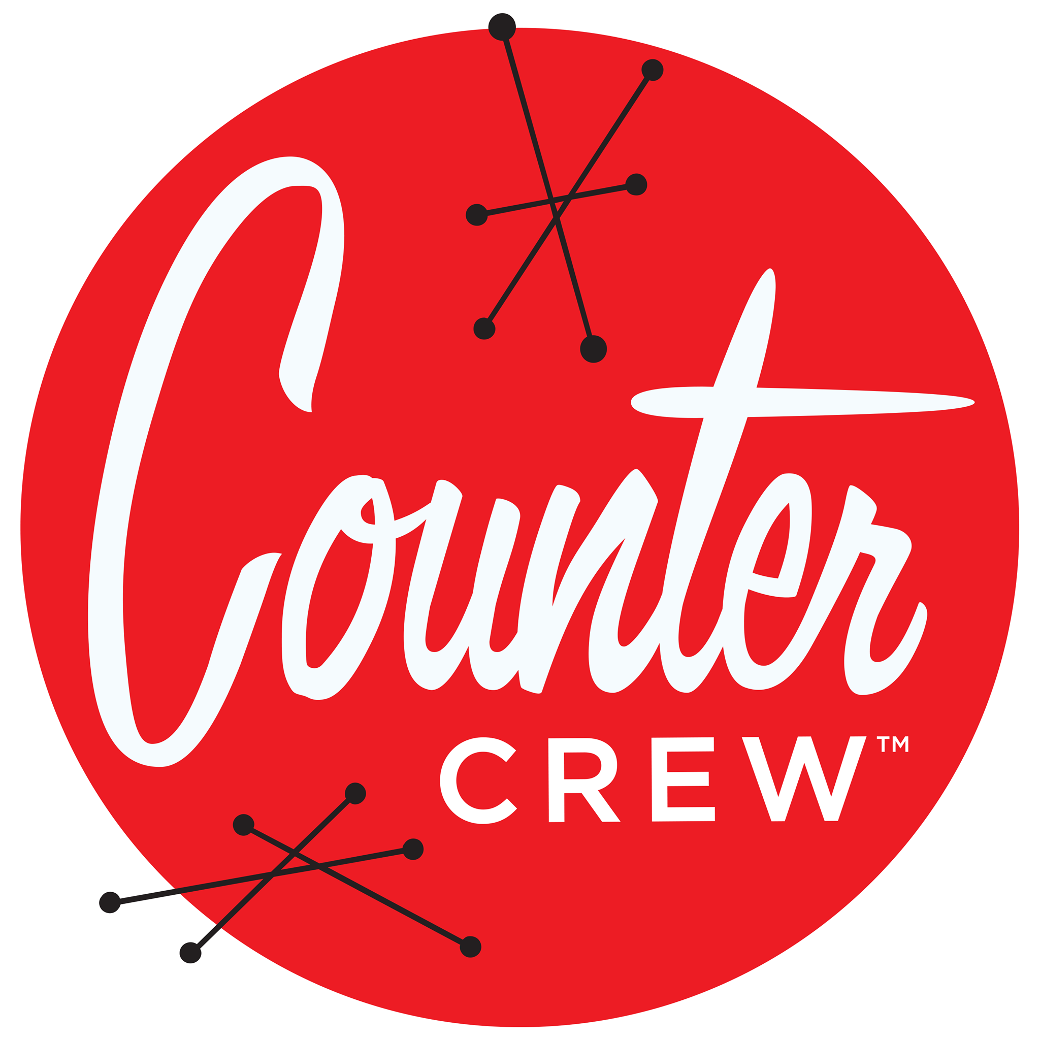 Counter Crew